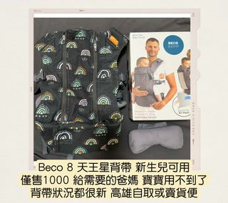 由 mowenewn (刊登 ID 1429301870，圖片 1) 提交，位於 的 (類別：)，說明：。