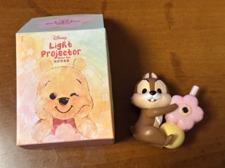 （分類：）位於 。 由 dearmikko 提交（商品編號 1429182120，圖片 1）。簡介： 。
