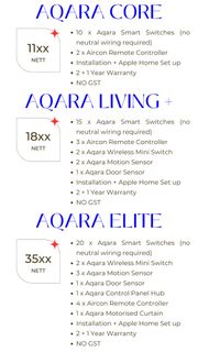 (Category: ) located in . Submitted by smartedgeinstallations (Listing ID 1429327603, Image 1). Description: .