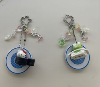 （分類：）位於 。 由 froggyaura 提交（商品編號 1429194706，圖片 1）。簡介： 。
