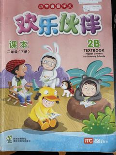(Category: ) located in . Submitted by vivianlj (Listing ID 1429256954, Image 1). Description: .