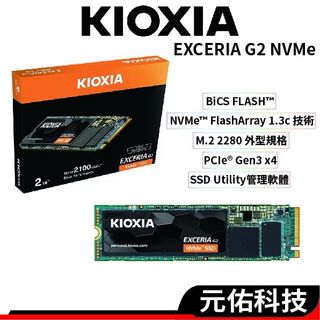 由 MaxinC (刊登 ID 1429327429，圖片 1) 提交，位於 的 (類別：)，說明：。