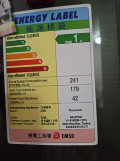 （分類：）位於 。 由 kerowu 提交（商品編號 1429325408，圖片 1）。簡介： 。