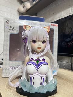 (Category: ) located in . Submitted by himikoanimecollectibles (Listing ID 1429263660, Image 1). Description: .