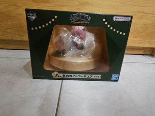 （分類：）位於 。 由 harrypoon2004 提交（商品編號 1429179820，圖片 1）。簡介： 。