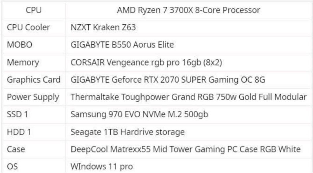 SYSTEM UNIT ONLY + g pro x superlight 2 (Category: Desktops) located in Caloocan City. Submitted by paulingx3 (Listing ID 1429230546, Image 2). Description: SYSTEM UNIT ONLY + g pro x superlight 2 39,000 PHP NEGOTIABLE well-maintained ⚙️ SPECS: • CPU: AMD Ryzen 7 3700X (8 cores / 16 threads) • GPU: GIGABYTE RTX 2070 SUPER Gaming OC 8GB • RAM: 16GB CORSAIR Vengeance RGB Pro (8x2) • MOBO: GIGABYTE B550 Aorus Elite • CPU COOLER: NZXT Kraken Z63 (wit