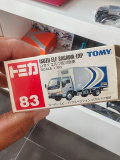 （分類：）位於 。 由 mdick45 提交（商品編號 1429192109，圖片 1）。簡介： 。