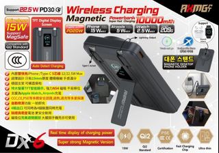 （分類：）位於 。 由 ithinkshop 提交（商品編號 1429410479，圖片 1）。簡介： 。