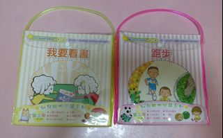 （分類：）位於 。 由 van02019 提交（商品編號 1429340354，圖片 1）。簡介： 。