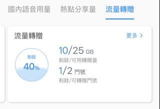 由 yu2811 (刊登 ID 1429467436，圖片 1) 提交，位於 的 (類別：)，說明：。