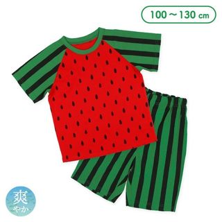 （分類：）位於 。 由 lokibear 提交（商品編號 1429404180，圖片 1）。簡介： 。