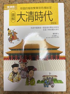（分類：）位於 。 由 twiggys 提交（商品編號 1429471110，圖片 1）。簡介： 。