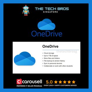 (Category: ) located in . Submitted by thetechbrosg (Listing ID 1429412916, Image 1). Description: .