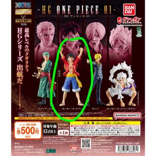 （分類：）位於 。 由 ocir1234 提交（商品編號 1421700525，圖片 1）。簡介： 。