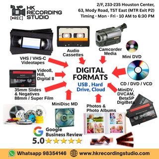 （分類：）位於 。 由 protape 提交（商品編號 1429385313，圖片 1）。簡介： 。