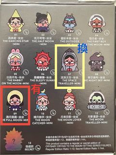 （分類：）位於 。 由 lizzy.liz 提交（商品編號 1429474284，圖片 1）。簡介： 。