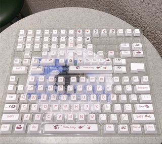 （分類：）位於 。 由 kittyowo777 提交（商品編號 1429410094，圖片 1）。簡介： 。