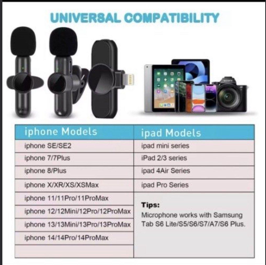 Lavalier Microphone414167326408714243