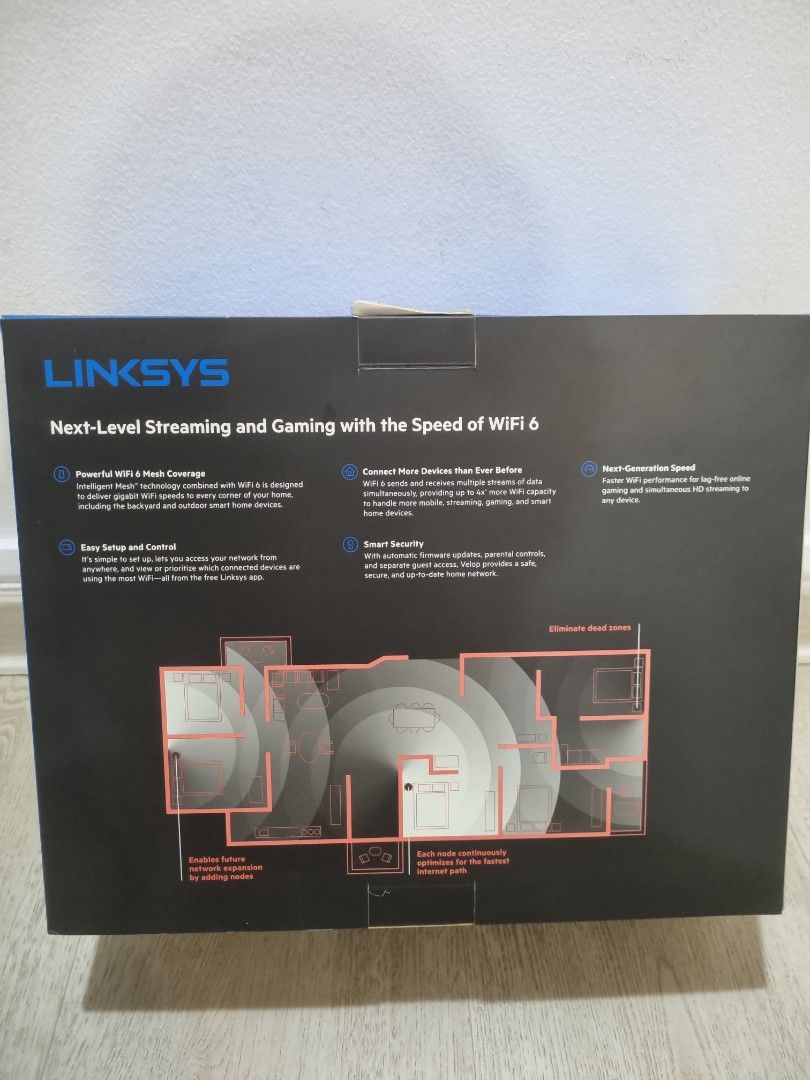 Linksys Velop WiFi 6 Mesh System AX4200507062121640775681