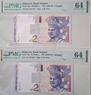 (Category: ) located in . Submitted by banknotes_paradise (Listing ID 1429374868, Image 1). Description: .