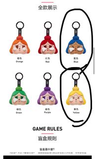 （分類：）位於 。 由 ceries 提交（商品編號 1429448853，圖片 1）。簡介： 。