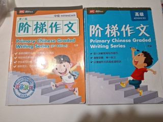 (Category: ) located in . Submitted by jinyucheng (Listing ID 1429393082, Image 1). Description: .
