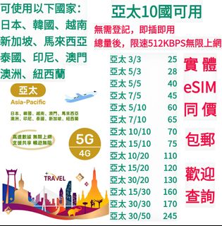 （分類：）位於 。 由 hongkongsim 提交（商品編號 1424621614，圖片 1）。簡介： 。