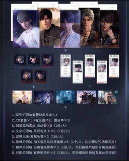 （分類：）位於 。 由 Wendy_ 提交（商品編號 1424644386，圖片 1）。簡介： 。