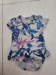 (Kategori: ) berada di . Dikirim oleh hellohellothrift (ID iklan 1424638464, Gambar 1). Deskripsi: .