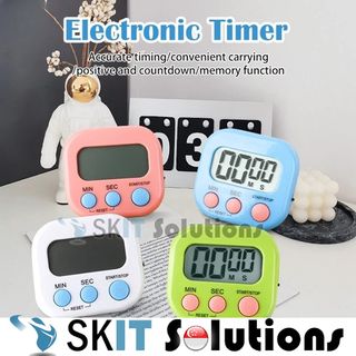 (Category: ) located in . Submitted by skitsolutions (Listing ID 1424617191, Image 1). Description: .