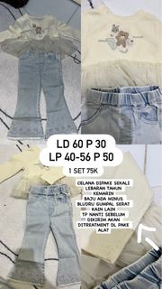 (Kategori: ) berada di . Dikirim oleh yasku (ID iklan 1424548654, Gambar 1). Deskripsi: .
