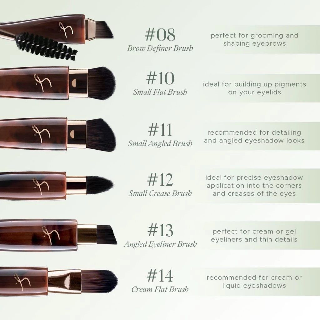Strokes Beauty Lab Pro Brush Elite Collection (Category: Makeup) located in Cabuyao City. Submitted by tomeoe (Listing ID 1424627978, Image 3). Description: Available: 08 Brow Definer Brush 12 Small Crease Brush 18 Tapered Powder Brush 22 Eyelash Fan Brush.