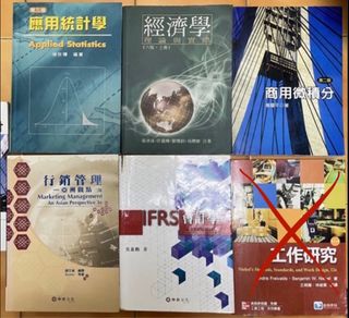 由 linsarah (刊登 ID 1424854027，圖片 1) 提交，位於 的 (類別：)，說明：。