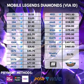 (Category: ) located in . Submitted by STARDIAMONDS.Store (Listing ID 1218701322, Image 1). Description: .