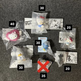 （分類：）位於 。 由 fomo_yyy 提交（商品編號 1423715389，圖片 1）。簡介： 。