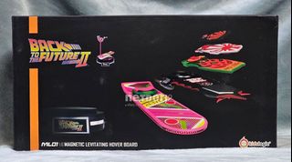 (Category: ) located in . Submitted by toy_realm (Listing ID 1424720746, Image 1). Description: .