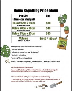 (Category: ) located in . Submitted by homegardener (Listing ID 1405637514, Image 1). Description: .