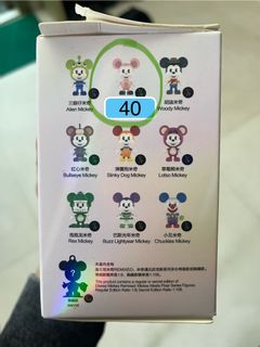 （分類：）位於 。 由 poon_234 提交（商品編號 1424778669，圖片 1）。簡介： 。