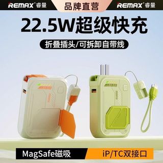 （分類：）位於 。 由 lisa1lee 提交（商品編號 1424829448，圖片 1）。簡介： 。