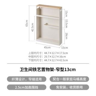(Category: ) located in . Submitted by mollyyang123 (Listing ID 1424718094, Image 1). Description: .