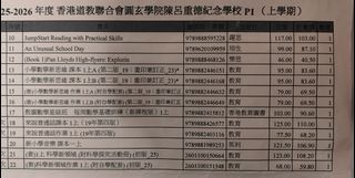 （分類：）位於 。 由 frighting 提交（商品編號 1425001264，圖片 1）。簡介： 。