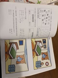 （分類：）位於 。 由 tung1215 提交（商品編號 1425001060，圖片 1）。簡介： 。