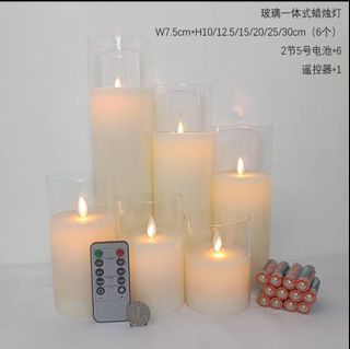 (Category: ) located in . Submitted by wlingyi (Listing ID 1424988450, Image 1). Description: .