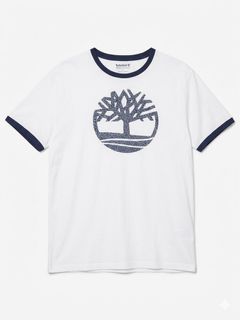 (Category: ) located in . Submitted by jamstore89 (Listing ID 1424994898, Image 1). Description: .