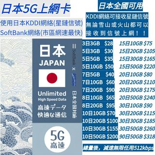 （分類：）位於 。 由 hongkongsim 提交（商品編號 1425172098，圖片 1）。簡介： 。