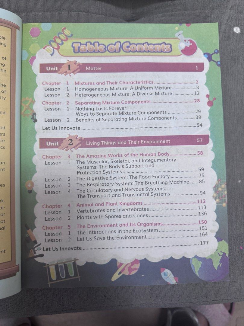 Diwa Science for Smart Learners Grade 6 Textbook (Category: Textbooks) located in Taguig. Submitted by dearestcatlady (Listing ID 1425070014, Image 3). Description: Science textbook for Grade 6 students. It is part of the Diwa 5G textbooks series. The book is titled "Science for Smart Learners". It features a bear illustration on the cover. The book is from Diwa Learning Town..