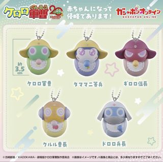（分類：）位於 。 由 hkmask112 提交（商品編號 1425059981，圖片 1）。簡介： 。
