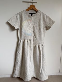 （分類：）位於 。 由 joifay 提交（商品編號 1425064136，圖片 1）。簡介： 。