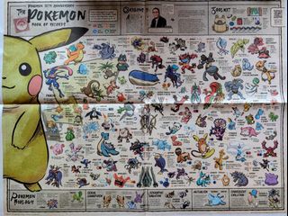 (Category: ) located in . Submitted by human.imprints (Listing ID 1425138983, Image 1). Description: .