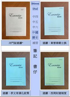 （分類：）位於 。 由 vina0715 提交（商品編號 1425150225，圖片 1）。簡介： 。